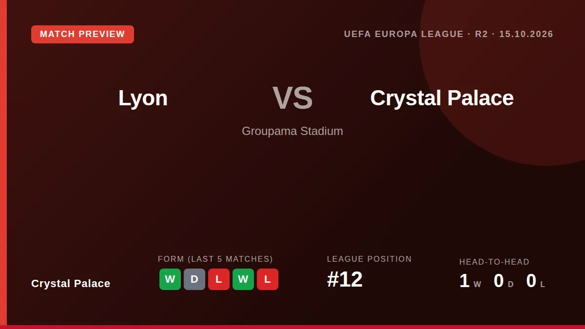 Crystal Palace face Lyon in the Europa League on Thursday, with Dean Henderson and Axel Disasi expected to be available...