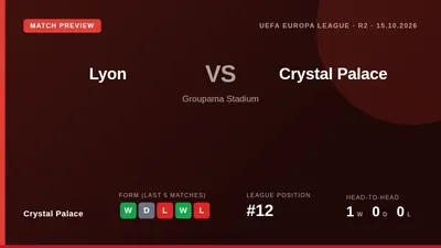 Crystal Palace face Lyon in the Europa League on Thursday, with Dean Henderson and Axel Disasi expected to be available...
